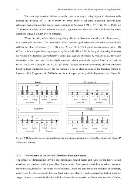 Determinants of Emotional Experiences in Traffic Situations ... - OPUS