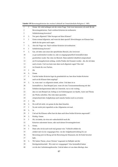 Diss/Technologiegestuetzte Leistungsdiagnostik (2).pdf