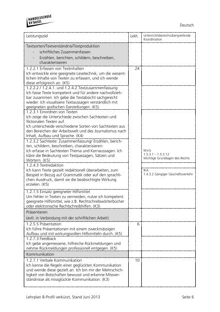 Lehrplan Kauffrau/Kaufmann B-Profil verkürzt