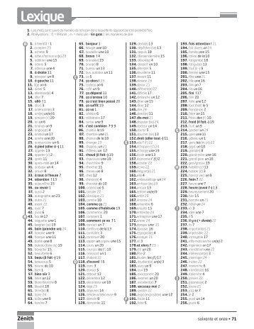 Alphabetische Wortschatzliste - Hueber