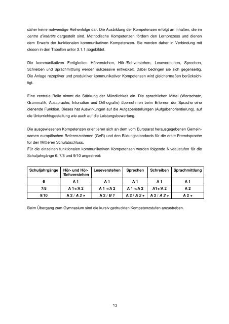 KC Französisch RS - Niedersächsischer Bildungsserver