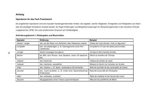 KC Französisch RS - Niedersächsischer Bildungsserver