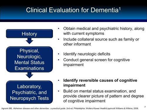 Differential Diagnosis of Dementias - Alzheimer's Association