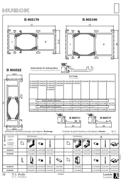 Serie LAMBDA 77 L - HUECK + RICHTER Aluminium GmbH