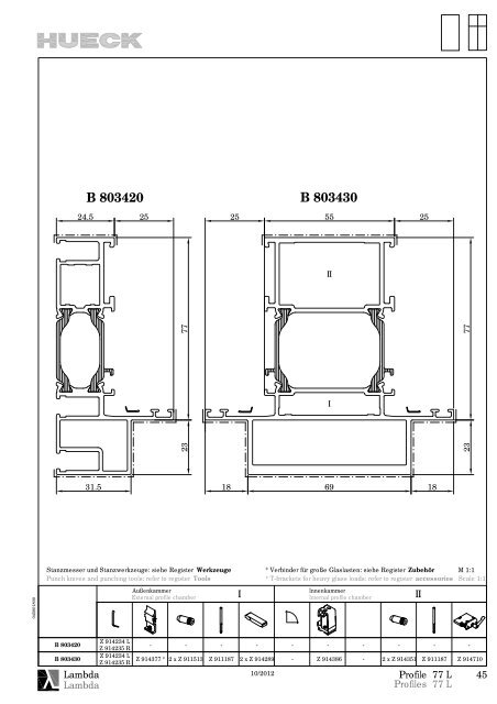 Serie LAMBDA 77 L - HUECK + RICHTER Aluminium GmbH