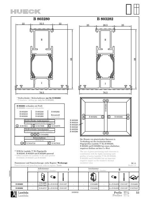 Serie LAMBDA 77 L - HUECK + RICHTER Aluminium GmbH