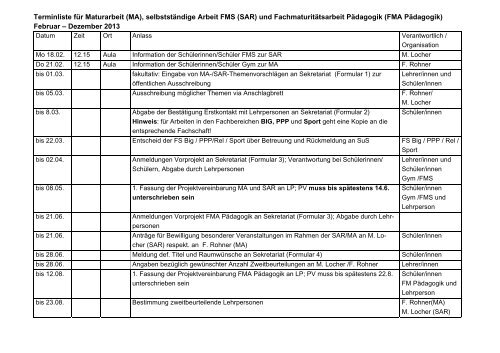 Termine Maturarbeit, Selbständige Arbeit FMS, Fachmaturitätsarbeit ...