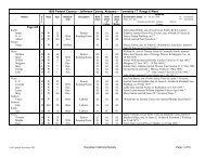 1880 Federal Census - Jefferson County, Alabama ... - Hueytown