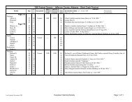 1860 Federal Census - Jefferson County, Alabama ... - Hueytown