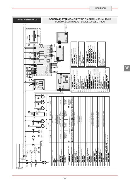 10+14x1/1 und 6+10x2/1 - Hugentobler Schweizer Kochsysteme AG