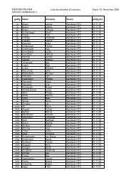 WESTDEUTSCHER HOCKEY-VERBAND E.V. Liste der aktuellen D ...