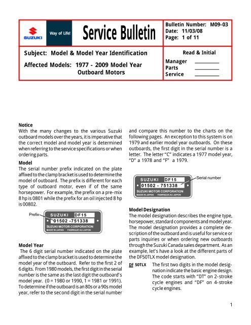 Outboard Motor Size Chart