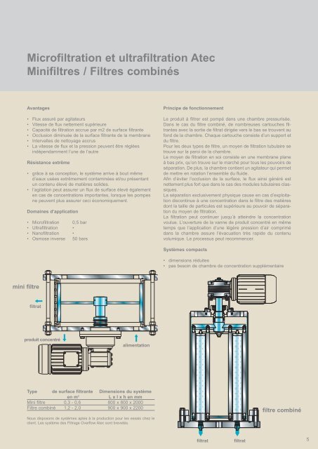 Traitement des eaux usées sans chimie Atec Advanced Oxidation ...