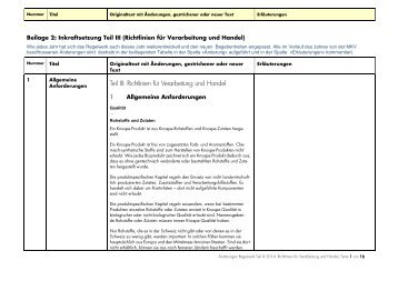PDF 193 KB - Bio Suisse
