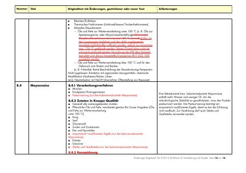 PDF 193 KB - Bio Suisse