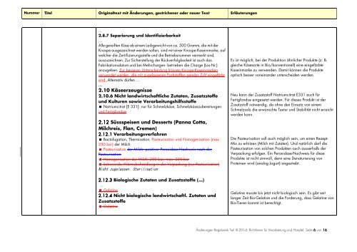 PDF 193 KB - Bio Suisse