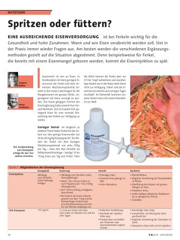 Fachartikel - pritzen oder füttern? (pdf / 260 KB) - UFA AG