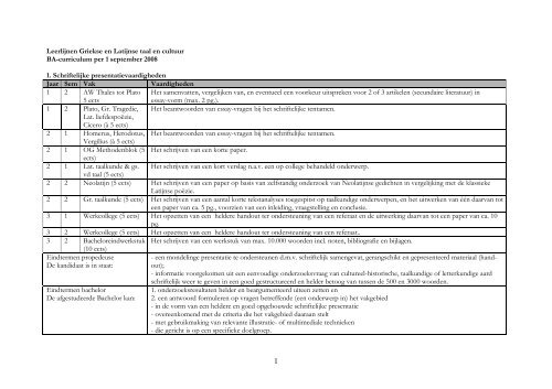 Leerlijnen Griekse en Latijnse taal en cultuur BA-curriculum per 1 ...