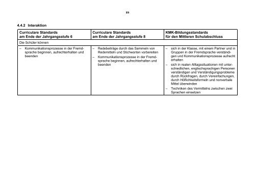 Rahmenplan Englisch - Bildungsserver Mecklenburg-Vorpommern