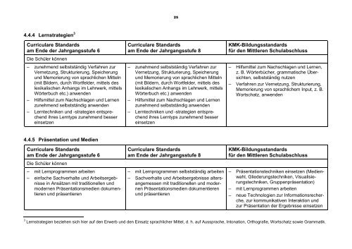Rahmenplan Englisch - Bildungsserver Mecklenburg-Vorpommern