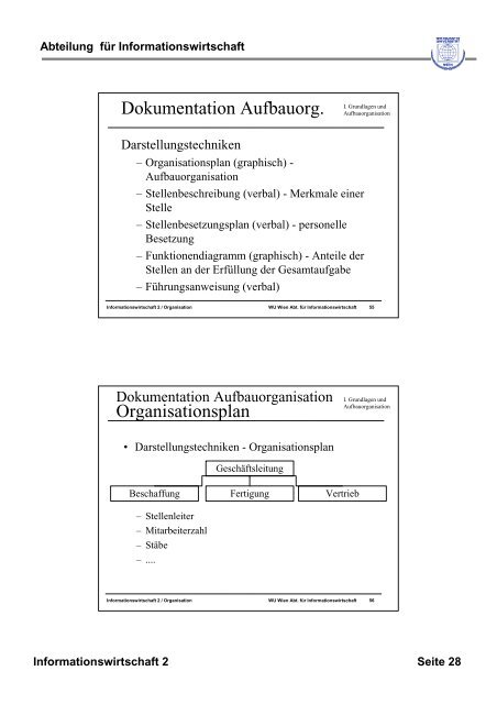 Grundlagen der Organisation - Institute for Information Business