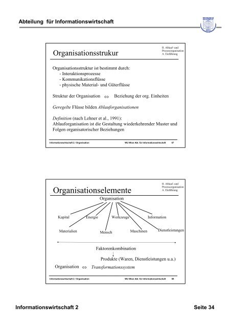 Grundlagen der Organisation - Institute for Information Business