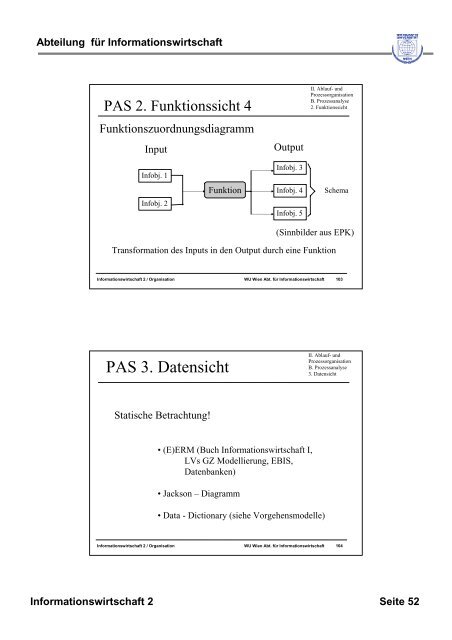 Grundlagen der Organisation - Institute for Information Business