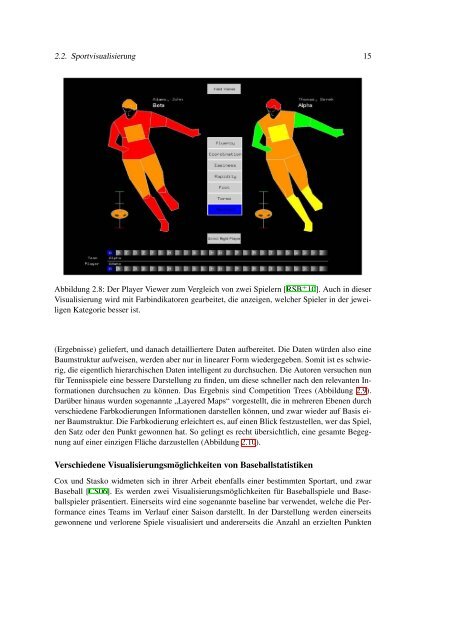 Visualisierung von Eishockeystatistiken auf mobilen Endgeräten