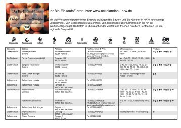 Ihr Bio-Einkaufsführer unter www.oekolandbau-nrw.de - BiOlokal