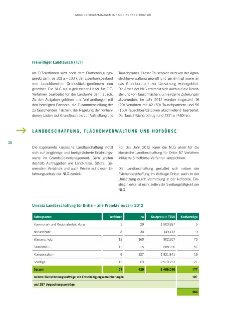 Download als PDF-Dokument, ca. 4,9 MB - NLG