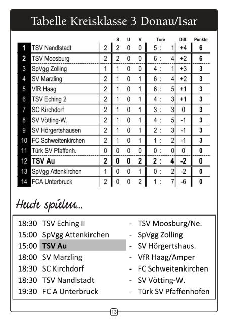 Zeitung vom 15.08.2013 - TSV Au id Hallertau