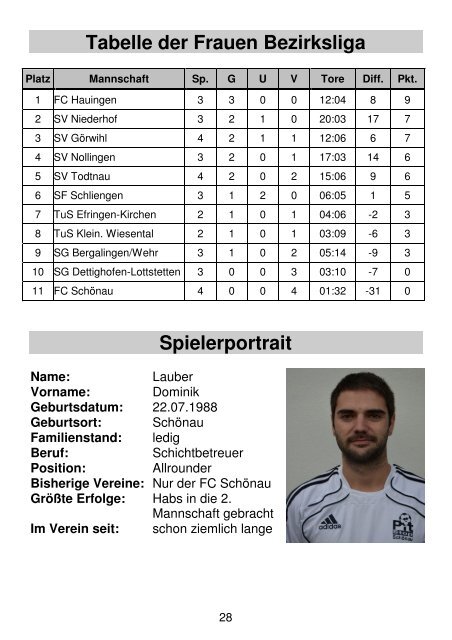 5 - FC Schönau 08 eV