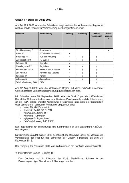 Teil II - Technischer Dienst - Stadt Eupen