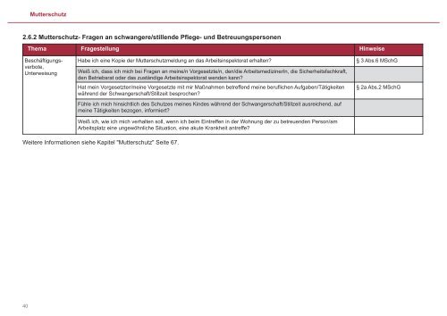 Mobile Pflege und Betreuung - Arbeitsinspektion