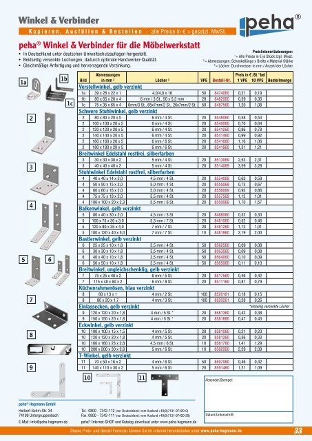 Katalog herunterladen - peha-Hagmann