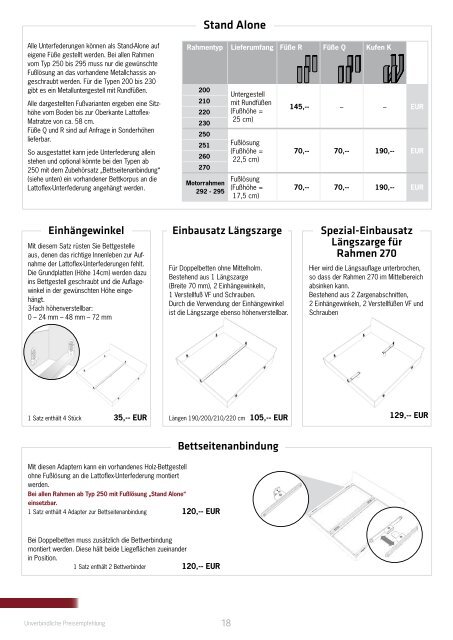 Alle Unterfederungen kön