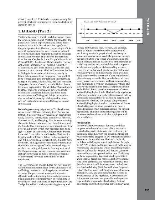 2007 Trafficking in Persons Report - Center for Women Policy Studies