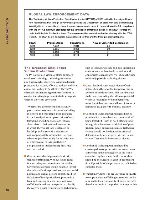 2007 Trafficking in Persons Report - Center for Women Policy Studies