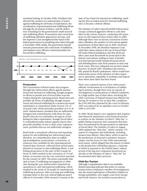 2007 Trafficking in Persons Report - Center for Women Policy Studies