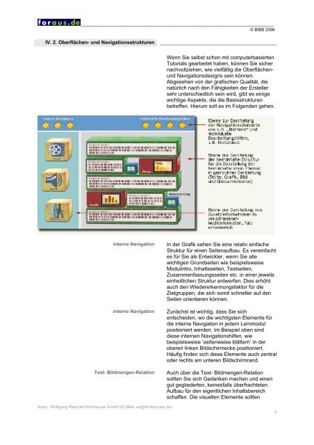 Unternehmerische Selbstständigkeit in der ... - foraus.de