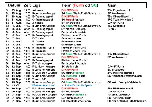 Fussball DJK - DJK SV Furth