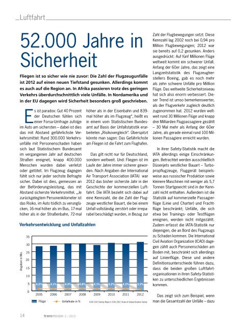 Ausgabe 02/2013 - Deutsche Flugsicherung GmbH