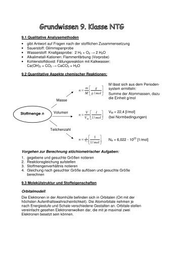 Grundwissen 9. Klasse NTG - Humboldt-gym.de