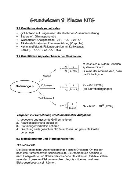 Grundwissen 9. Klasse NTG - Humboldt-gym.de