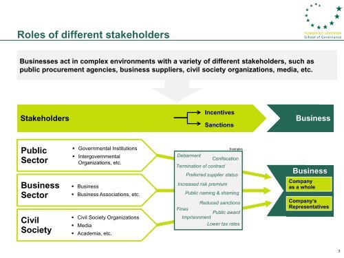 here - HUMBOLDT-VIADRINA School of Governance