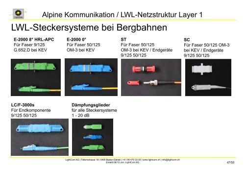 Bereitstellung primäre LWL-Struktur - LightCom AG