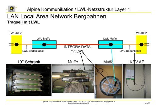 Bereitstellung primäre LWL-Struktur - LightCom AG