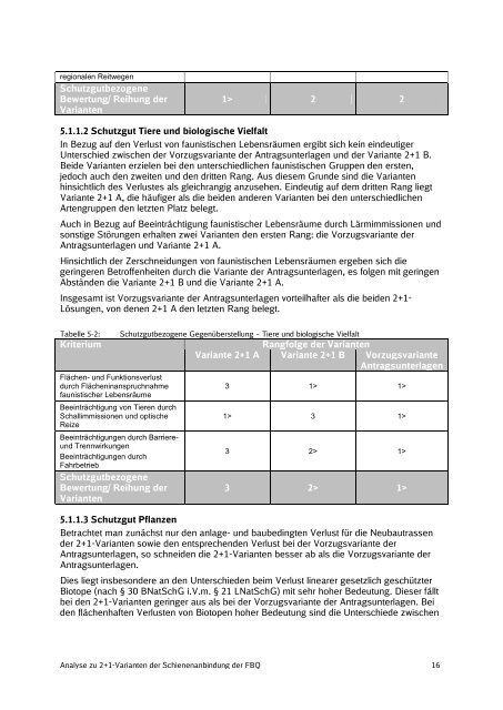 PDF herunterladen - Deutsche Bahn AG