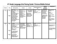 8th Grade Language Arts Pacing Guide | Fortuna Middle School