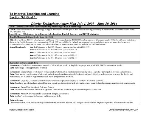This template was developed to assist districts - Humboldt County ...